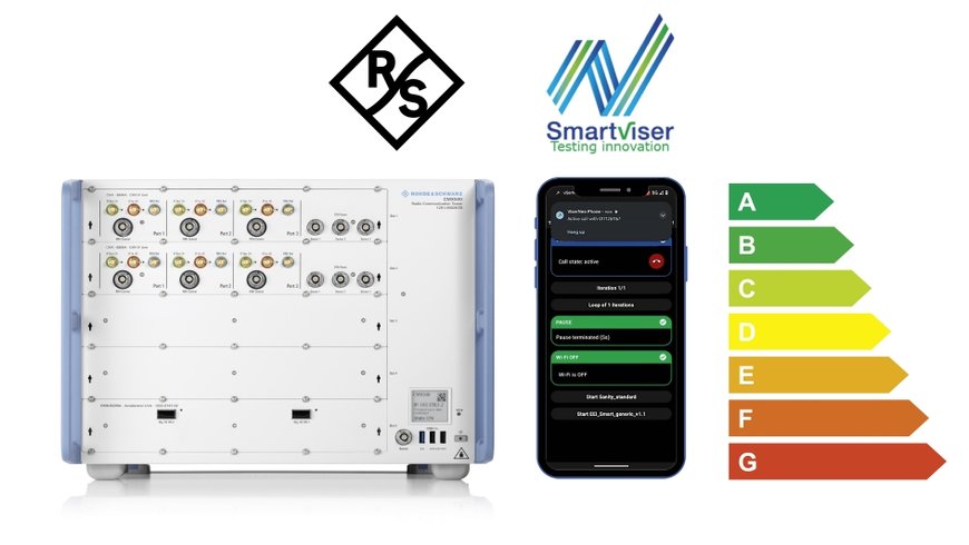 Rohde & Schwarz et SmartViser s'associent pour proposer des solutions de test relatives à la nouvelle réglementation en matière d'étiquetage énergétique 